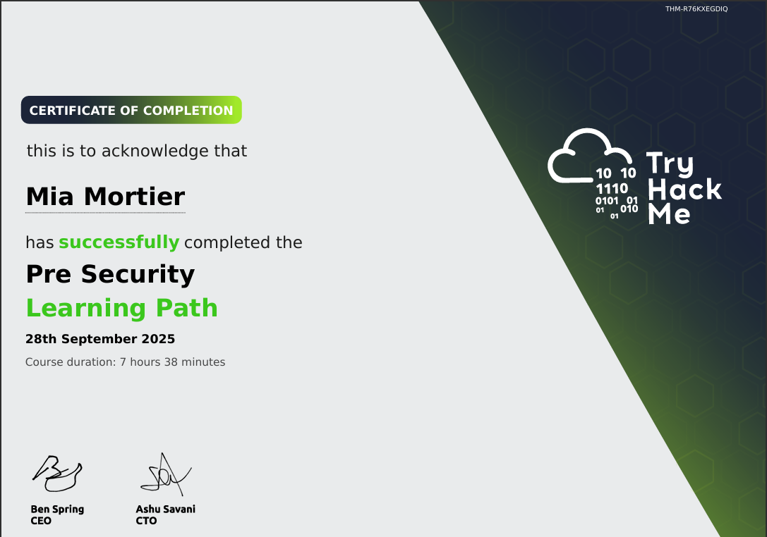 Certificat TryHackMe